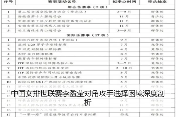 zhong-guo-nv-pai-shi-lian-sai-li-ying-ying-dui-jiao-gong-shou-xuan-ze-kun-jing-shen-du-pou-xi-2-555.jpg